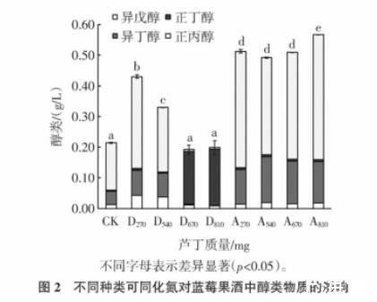 豬鏈球菌2型生長(zhǎng)曲線繪制、毒力因子基因鑒定及小鼠致病性試驗(yàn)（二）