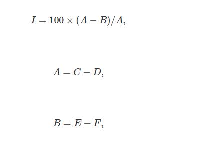 不同條件下裂片石莼水培液的組成成分對耐藥弧菌株的抑菌作用（二）